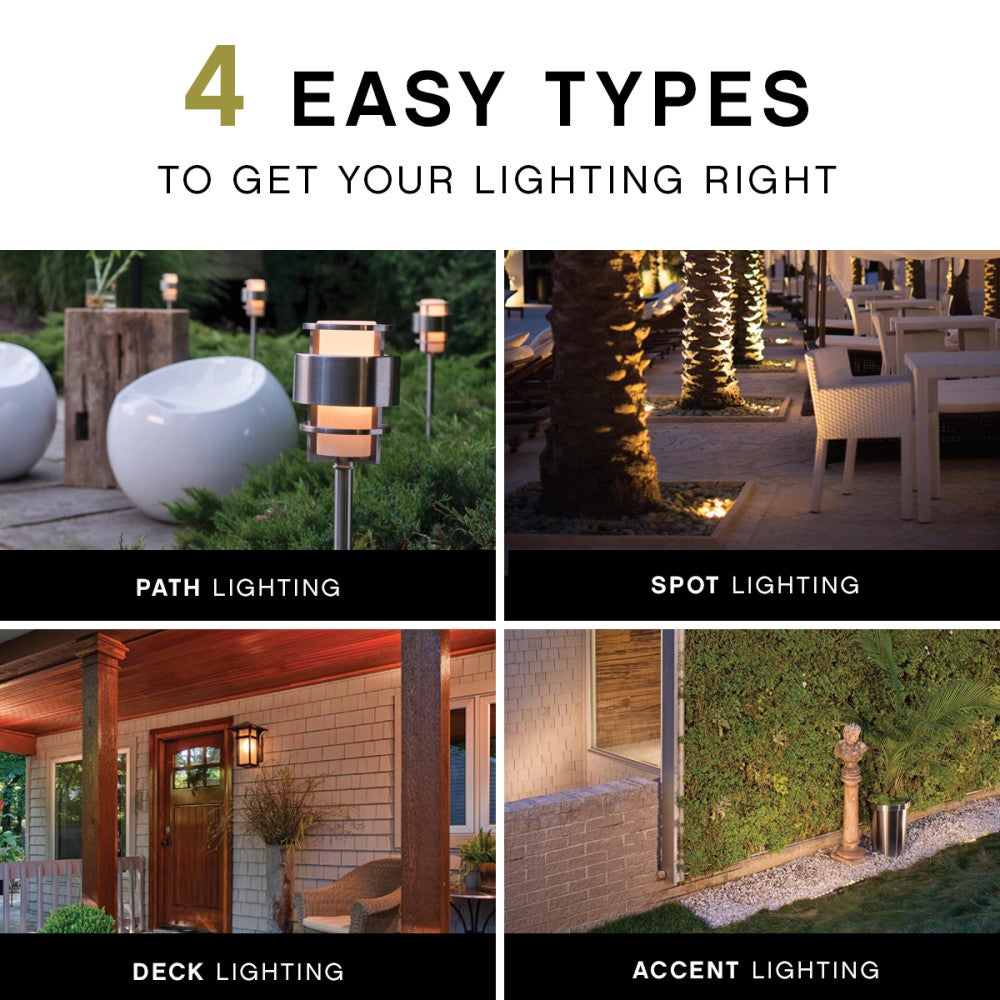Hinkley Aura Landscape Path Light