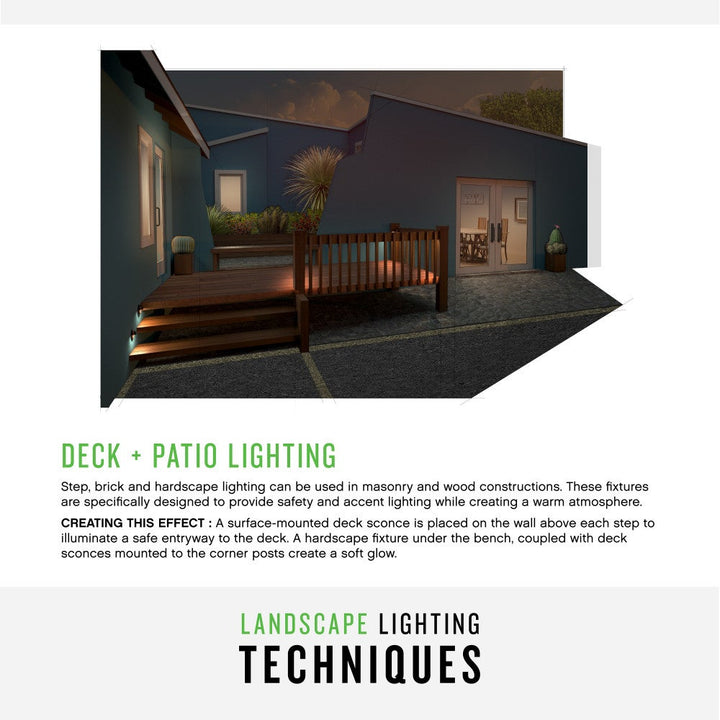 Hinkley Lakehouse Outdoor Wall Light