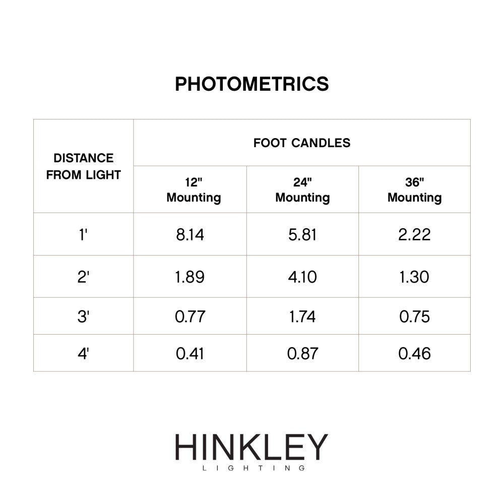 Hinkley Nuvi Landscape Hardscape Light