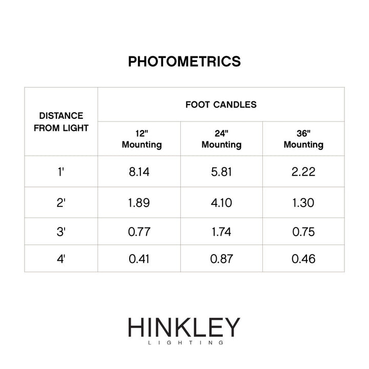 Hinkley Nuvi Landscape Hardscape Light