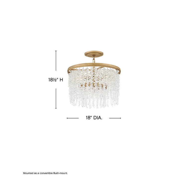 Fredrick Ramond Rubina Semi-Flush Mount