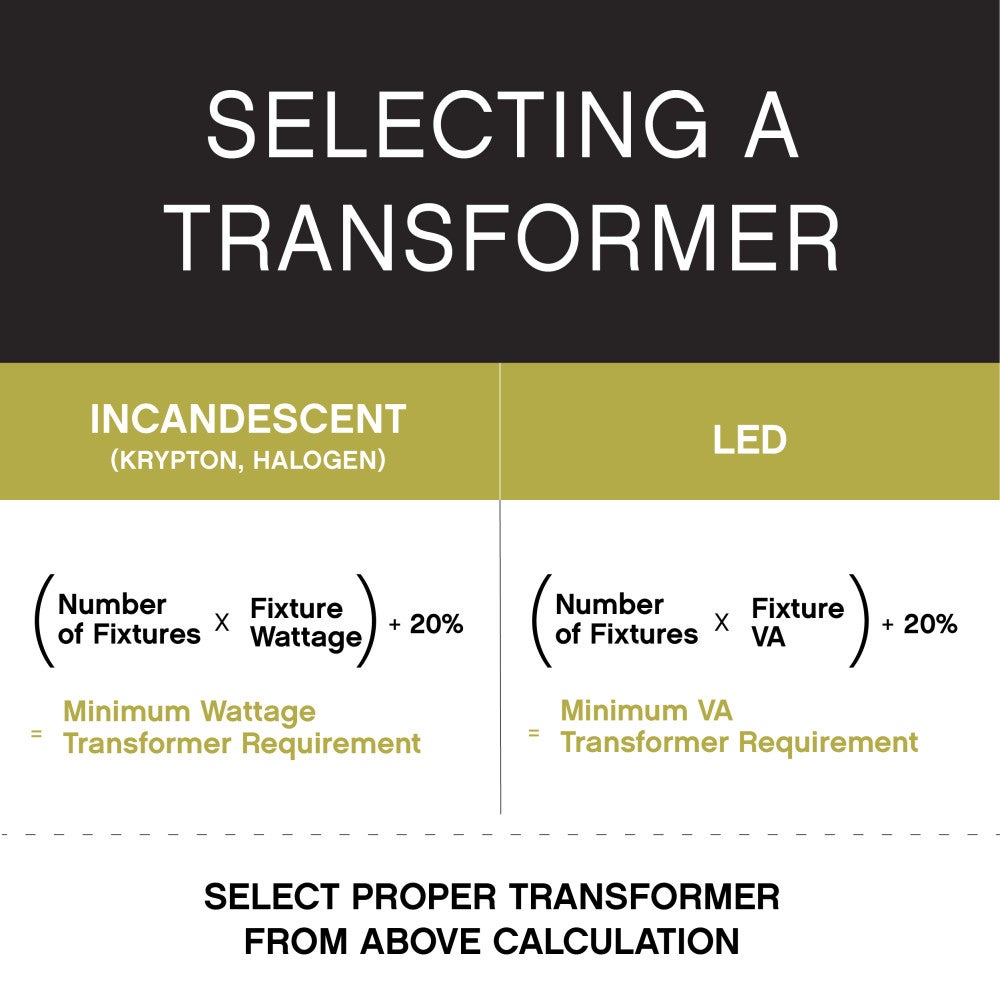 Hinkley Landscape Lighting Transformer