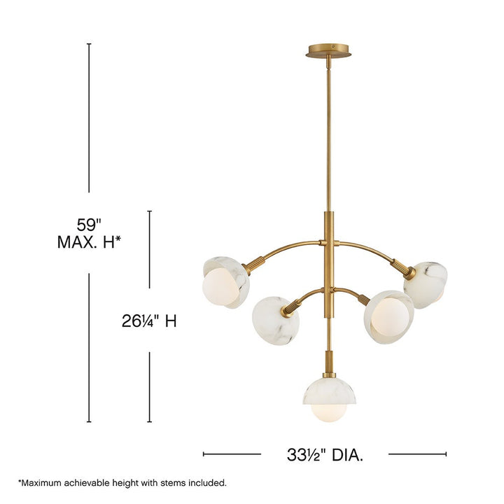 Fredrick Ramond Phoebe Chandelier