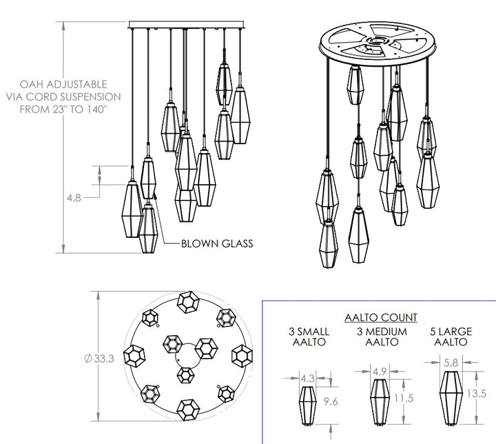 Hammerton Aalto Round Multi-Port-11